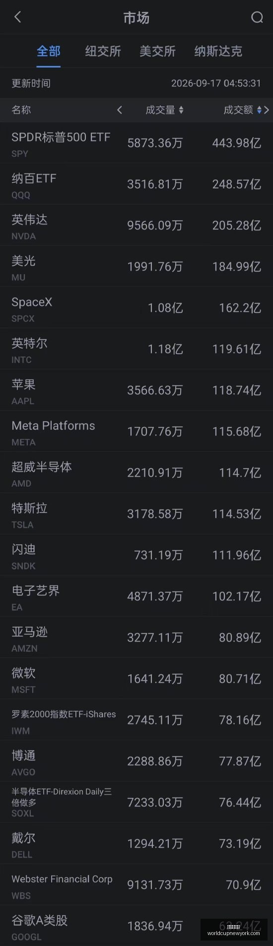 全新重塑,摄影后期软,件行业将迎,世界杯平台官网,世界杯平台App,世界杯平台下载,世界杯平台登录,世界杯平台直播